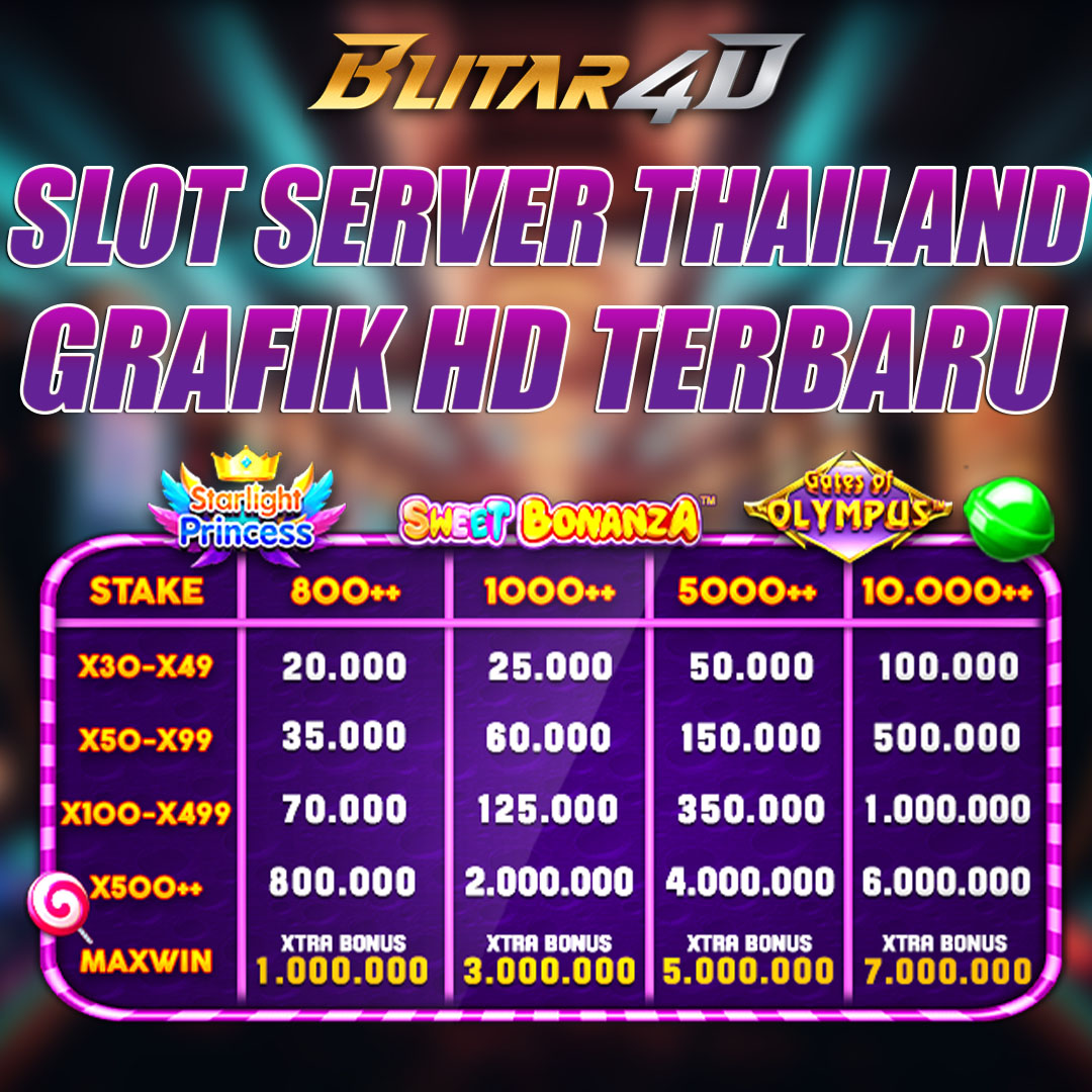 BLITAR4D > Link Situs Slot Thailand Server Luar Negeri Super Gacor